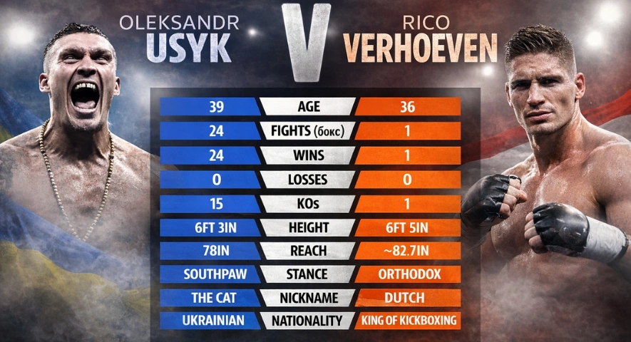 Усік
